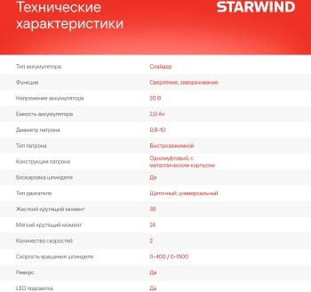 Дрель-шуруповерт Starwind CD20-2.0/2.0hS1