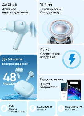 Гарнитура внутриканальные Realme Buds T200x