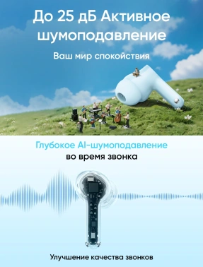 Гарнитура внутриканальные Realme Buds T200x