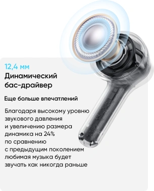 Гарнитура внутриканальные Realme Buds T200x