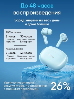 Гарнитура внутриканальные Realme Buds T200x