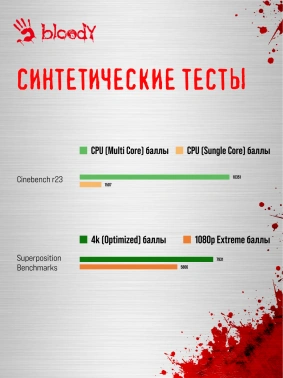 ПК Bloody BD-PC RB55C1