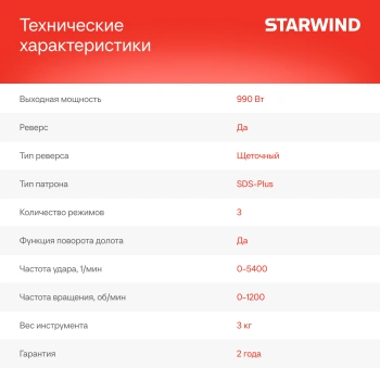 Перфоратор Starwind RH28-990S1