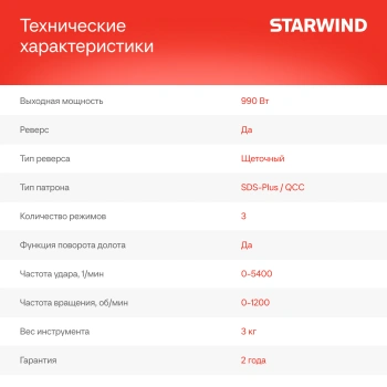 Перфоратор Starwind RH28Q-990S1