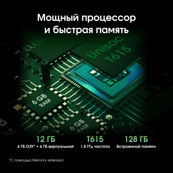 Планшет Digma Pro Zoom II