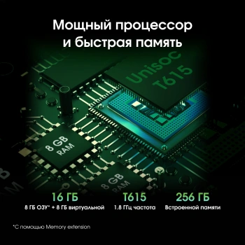 Планшет Digma Pro Zoom II