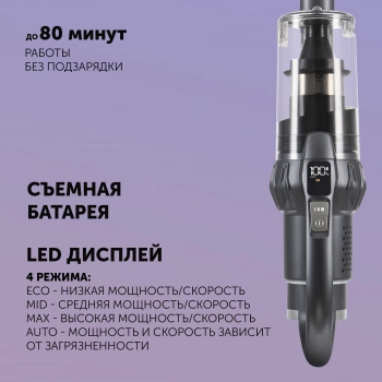 Пылесос Polaris IQ Home PVCS 4070