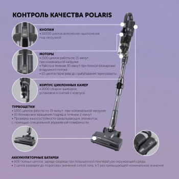 Пылесос Polaris IQ Home PVCS 4070