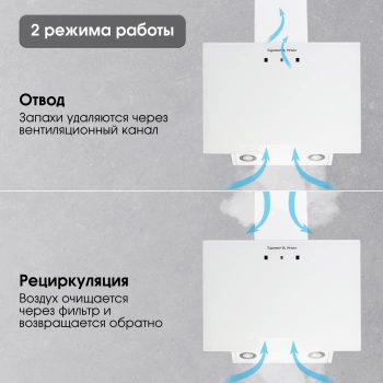 Вытяжка каминная Zigmund & Shtain K 149.6 W