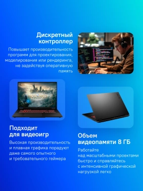 Ноутбук Asus TUF Gaming A18  FA808UM-S8050