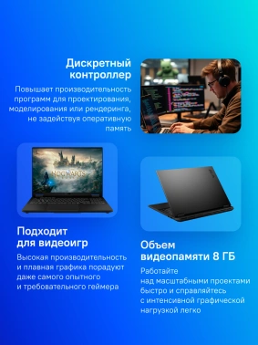 Ноутбук Asus TUF Gaming F16  FX608JM-RV049