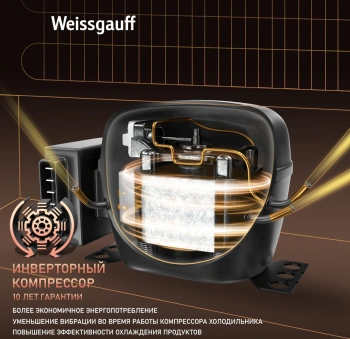 Холодильник Weissgauff WRK 2000 Total NoFrost Inverter Rock Glass