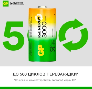 Аккумулятор GP 300CHC