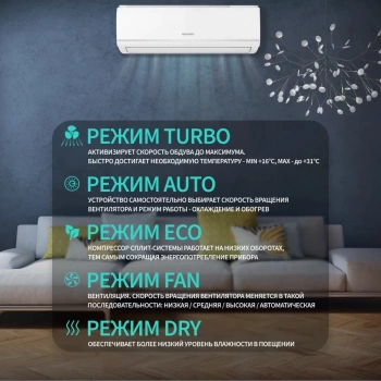 Сплит-система Nordfrost AC 07 QUB