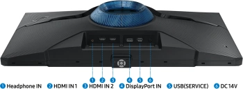 Монитор Samsung 25