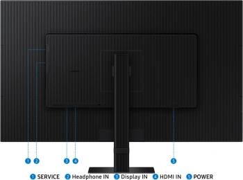 Монитор Samsung 32