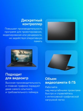 Ноутбук Asus Vivobook Pro 15 OLED  N6506CU-MA033