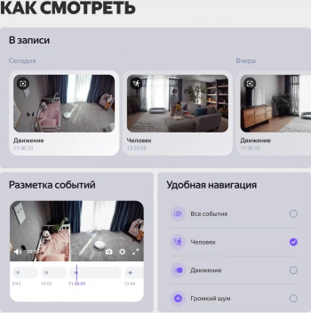Камера видеонаблюдения IP Yandex  YNDX-00582GRY