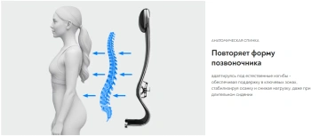 Кресло Метта  ErgoLife Set 15