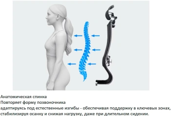 Кресло Метта  ErgoLife Set 17