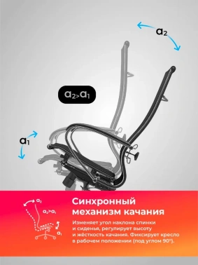 Кресло Метта  ErgoLife Set 7