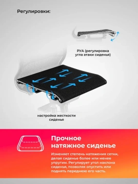 Кресло Метта  ErgoLife Set 7