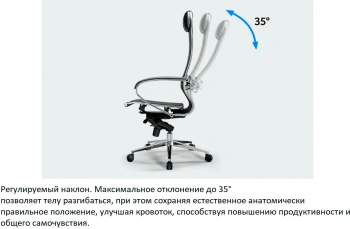 Кресло Метта  Samurai S-1