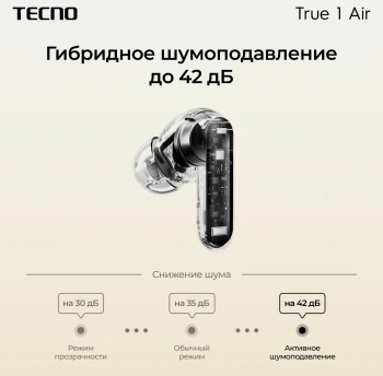Гарнитура внутриканальные Tecno True 1 Air TU01