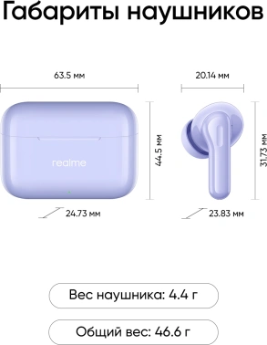 Гарнитура внутриканальные Realme Buds T200