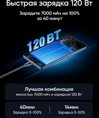 Смартфон Realme RMX5085