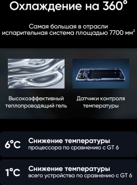 Смартфон Realme RMX5085