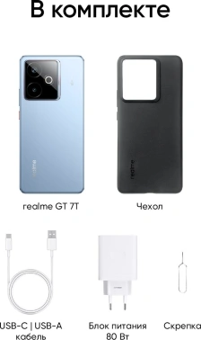 Смартфон Realme RMX5085
