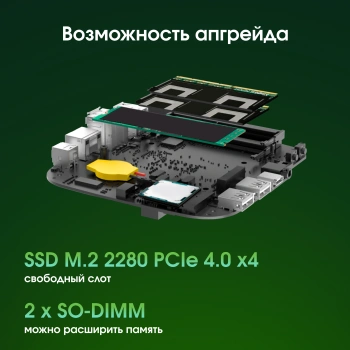 Неттоп Digma Pro Minimax X5