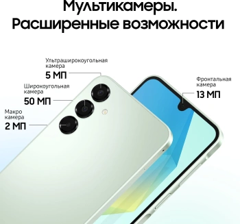 Смартфон Samsung SM-A165F