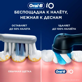 Зубная щетка электрическая Oral-B iO Series 5 iOG5.1B6.2DK