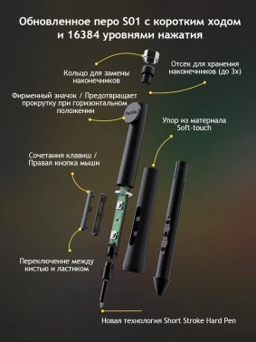 Графический планшет-монитор Parblo Coast16 Pro Gen 2