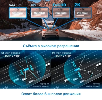 Видеорегистратор TrendVision Proof 360