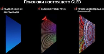 Телевизор QLED Samsung 75
