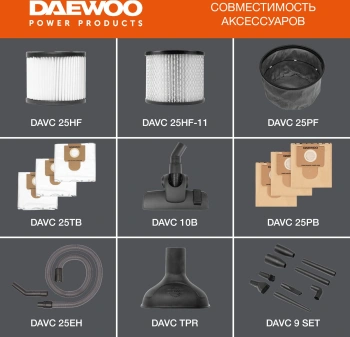 Строительный пылесос Daewoo DAVC 2014