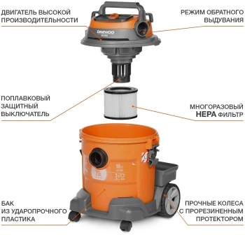Строительный пылесос Daewoo DAVC 2514S