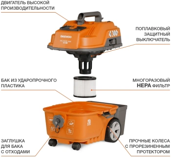 Строительный пылесос Daewoo DAVC 2516S