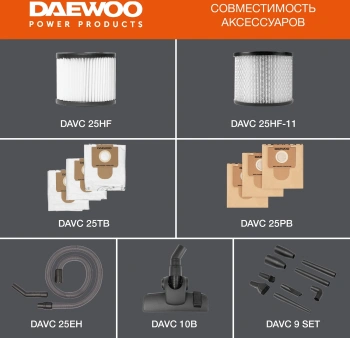 Строительный пылесос Daewoo DAVC 2516S