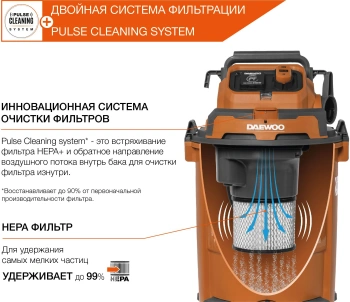 Строительный пылесос Daewoo DAVC 2500SD