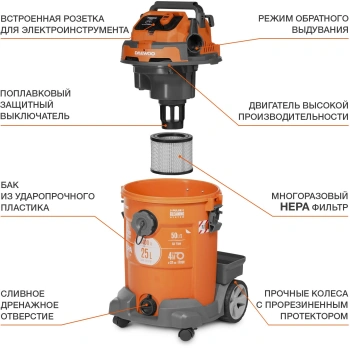 Строительный пылесос Daewoo DAVC 2500SD