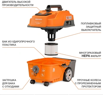 Строительный пылесос Daewoo DAVC 2000 Home