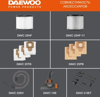 Строительный пылесос Daewoo DAVC 2000 Home