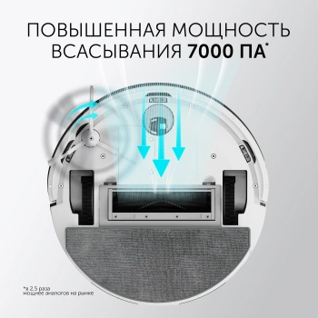 Пылесос-робот Polaris IQ Home PVCR G2 3200