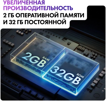 Телевизор LED Haier 50