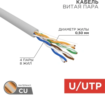 Кабель информационный Rexant 01-0041-R кат.5E U/UTP 4 пары 24AWG PVC внутренний 305м серый