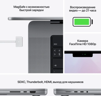 Ноутбук Apple MacBook Pro  A2485